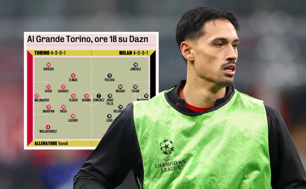 GdS: Predicted XIs for Torino vs. Milan – Pulisic, Felix, Leao and Gimenez all to start