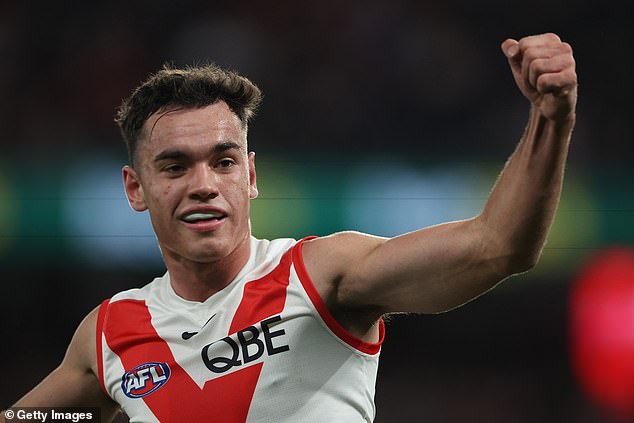 Sydney Swans star Caiden Cleary suspended after being caught by police buying illicit drugs
