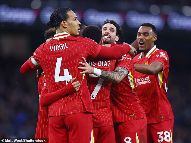 Liverpool ‘are going to win a 20th league title’, insists Gary Neville as Man United legend laments their rivals’ success and slams Arsenal for ‘fumbling around’