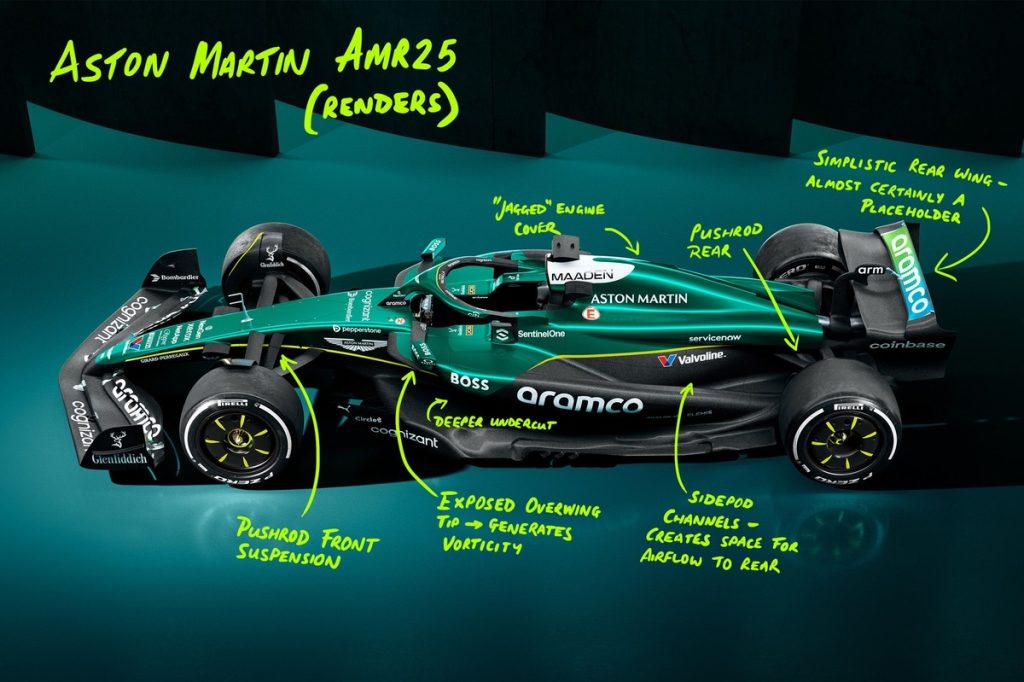 Analysis: Aston Martin’s unrepresentative AMR25 renders and Haas’ VF-25 details