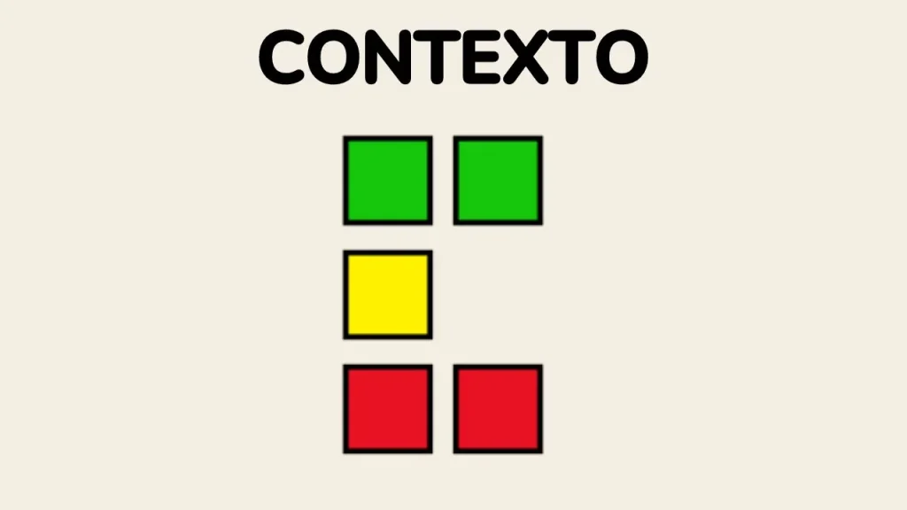 Contexto 880 answer: Feb. 14 hints