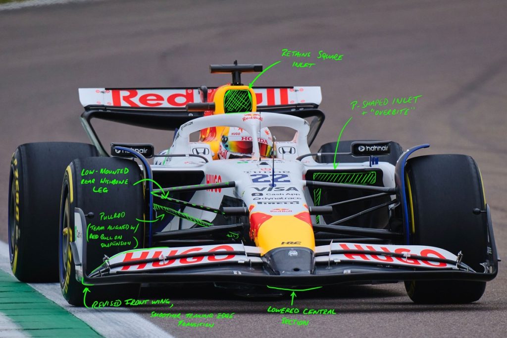 Analysis: How Racing Bulls renewed its latest charge to lead the midfield order