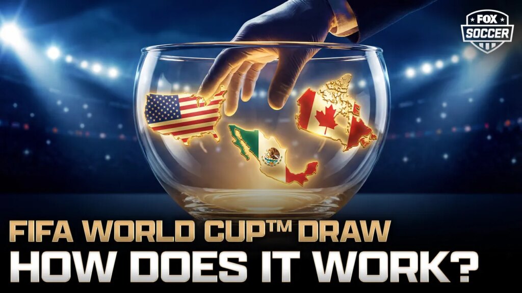 2026 FIFA World Cup Draw 🌎🏆 Everything You Need To Know